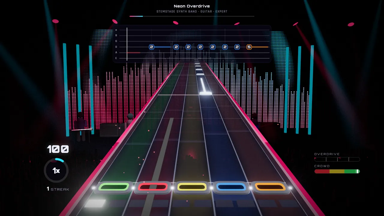Scrolling guitar tablature above the highway